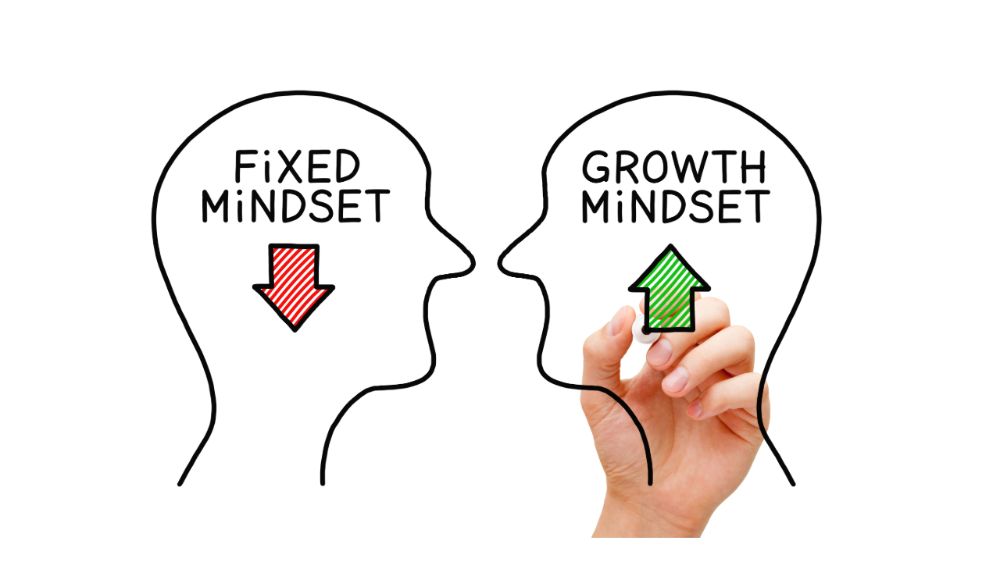 How a growth mindset is essential in today's changing work environment