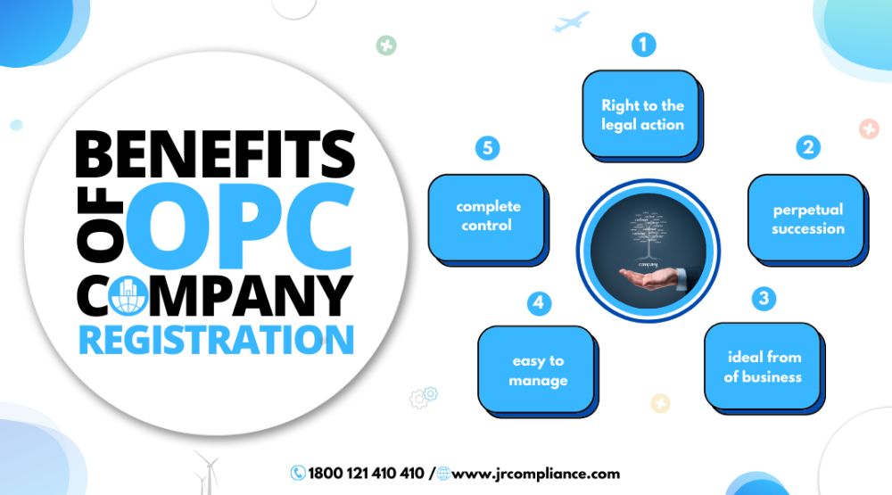 How to Do an OPC Company Registration