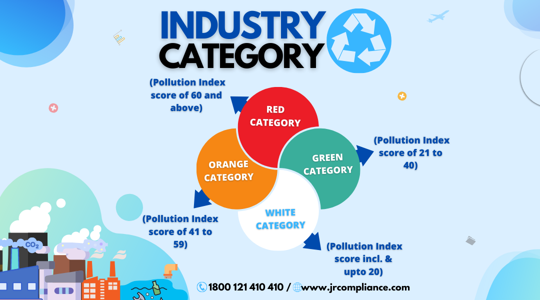 Online Pollution Certificate For Factory