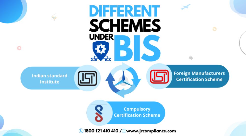 BIS certification