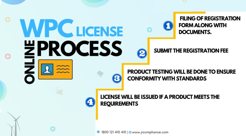 A Hassle-free Way to File WPC License Online Application