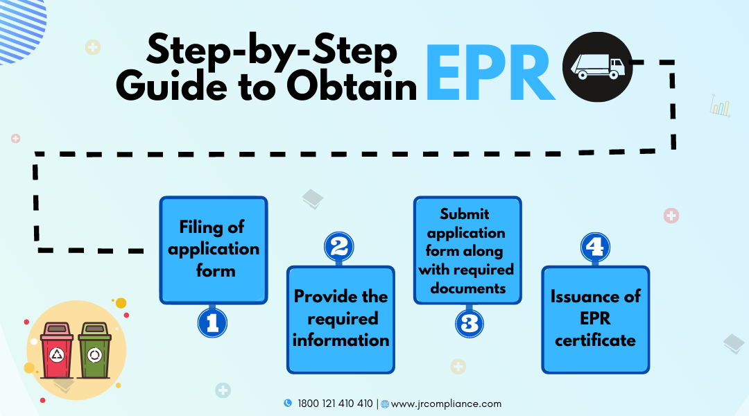 An Overview : EPR For Plastic Waste