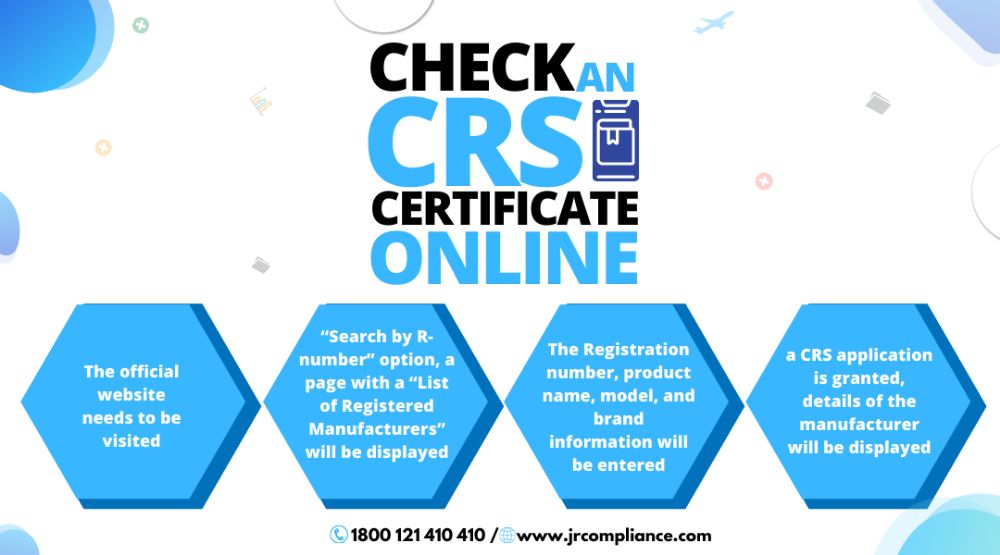 How to Check a BIS Certificate Online