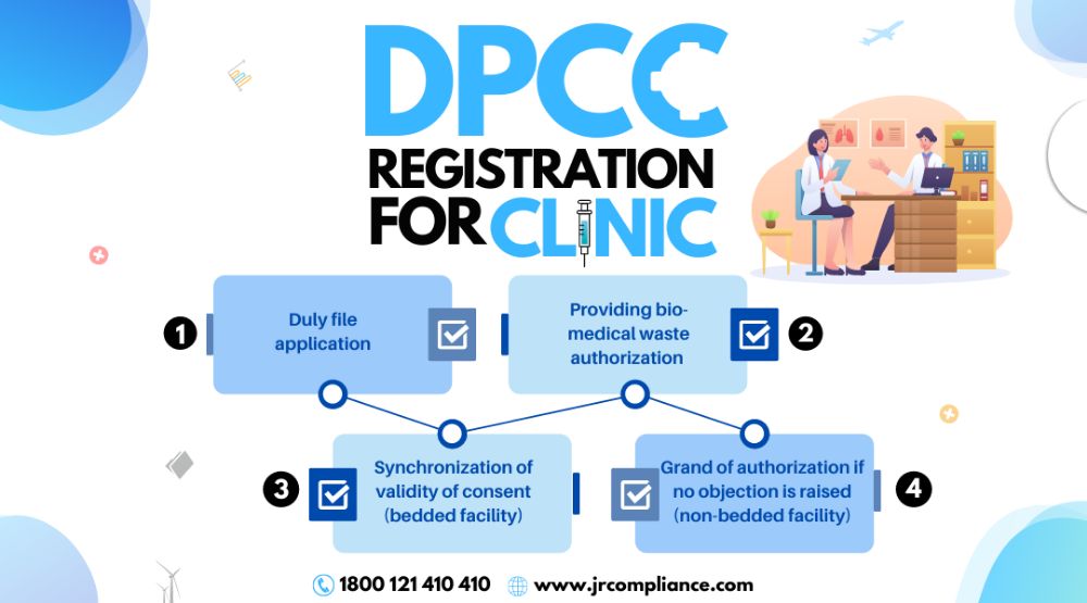 DPCC Registration For Clinics Online