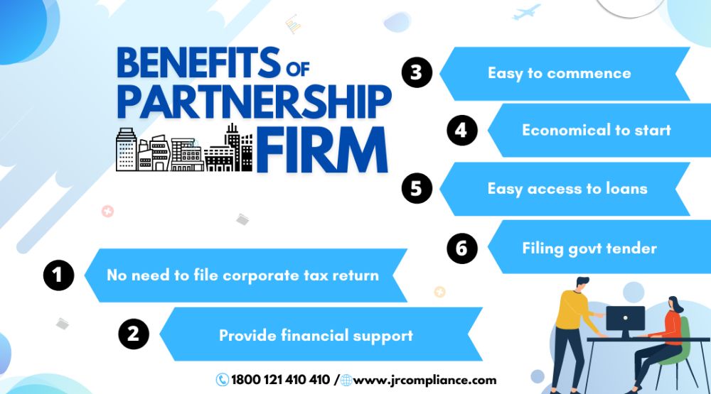 How To Do A Partnership Company Registration?