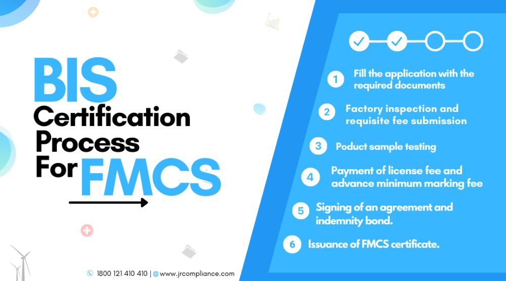 BIS certificate for HS code