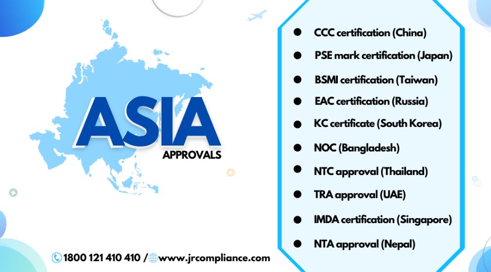 What is Homologation | What is Global Certification?