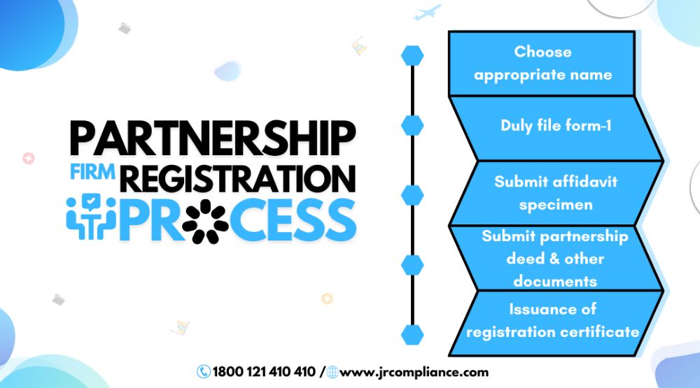 How To Do A Partnership Company Registration?