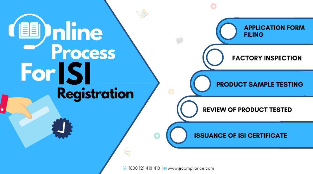 ISI Certification For Packaged Drinking Water