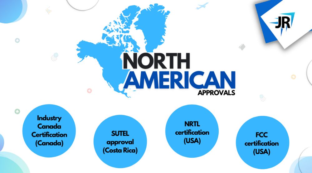 What is Homologation | What is Global Certification?