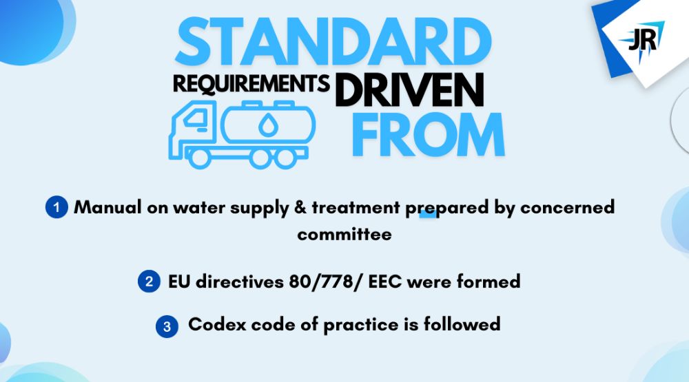 A Guide to : BIS Standard For Drinking Water