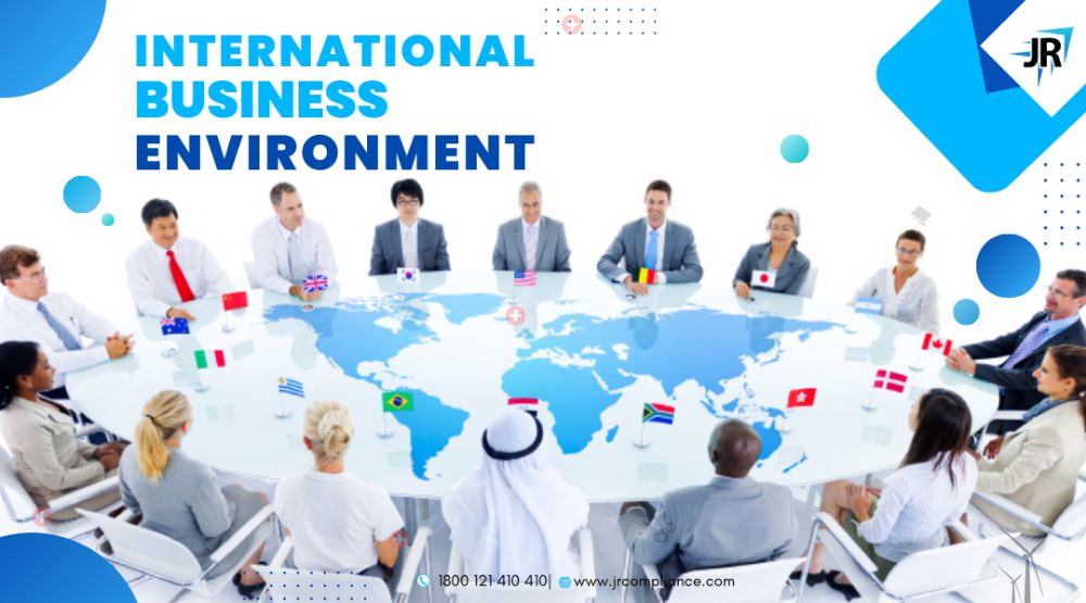 International Business Environment: Meaning, Types, Importance