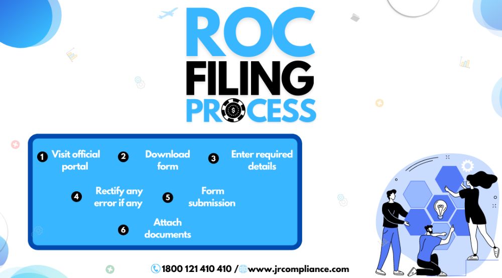 How to File ROC Return
