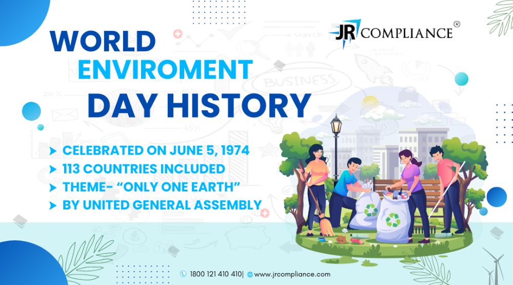 world environment day history