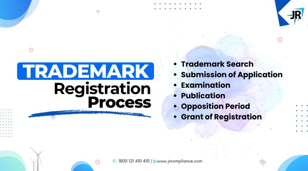 Why Trademark Registration Process is Important ? | Trademark Registration Online 