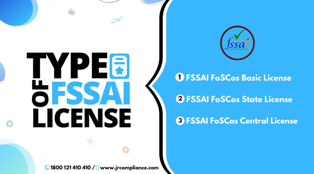 How to Get FSSAI License?