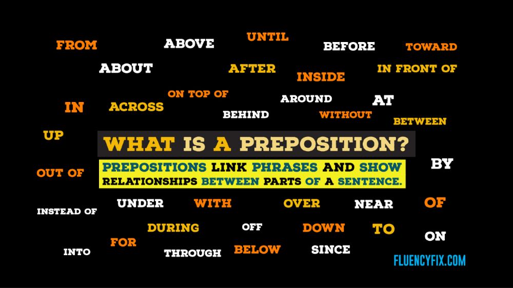 What is a preposition? 