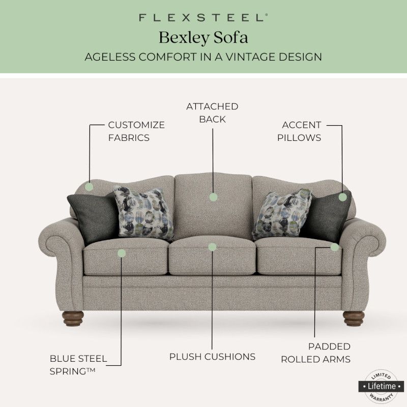 Flexsteel Lifetime Warranty, Plush Cushion, Blue Steel Springs, Custom Fabrics and padded rolled arms.
