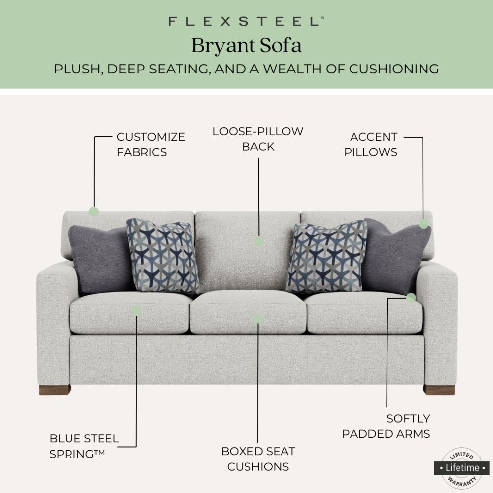 Blue Steel Spring, Custom Fabrics, Accent Pillows, Boxed Seat Cushions and lifetime warranty display card.