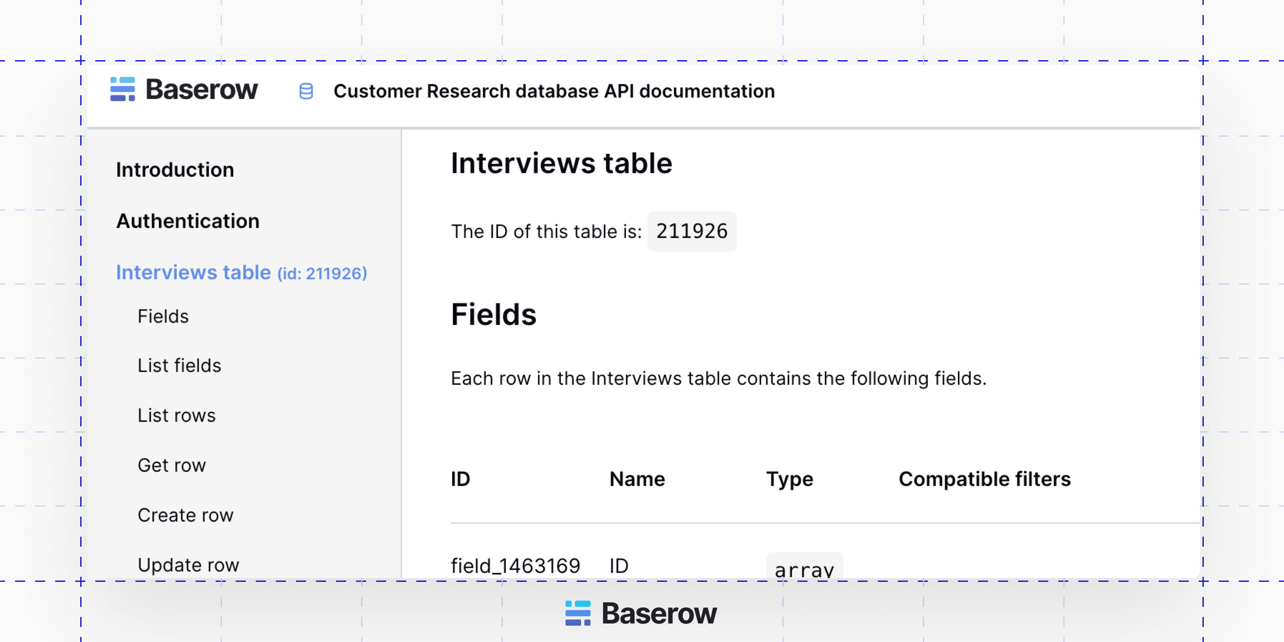 Reference the database API documentation