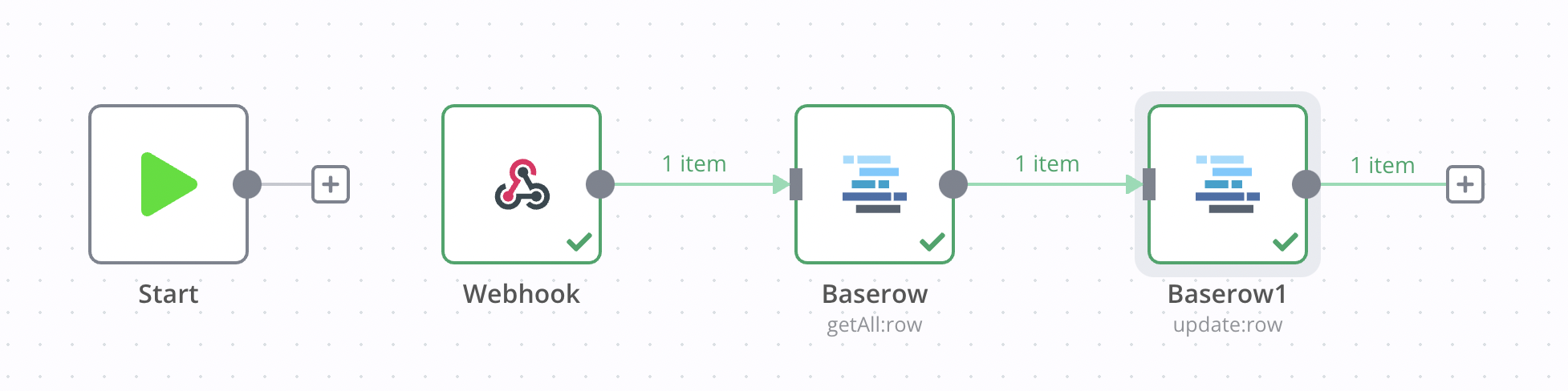 saved and activated the workflow