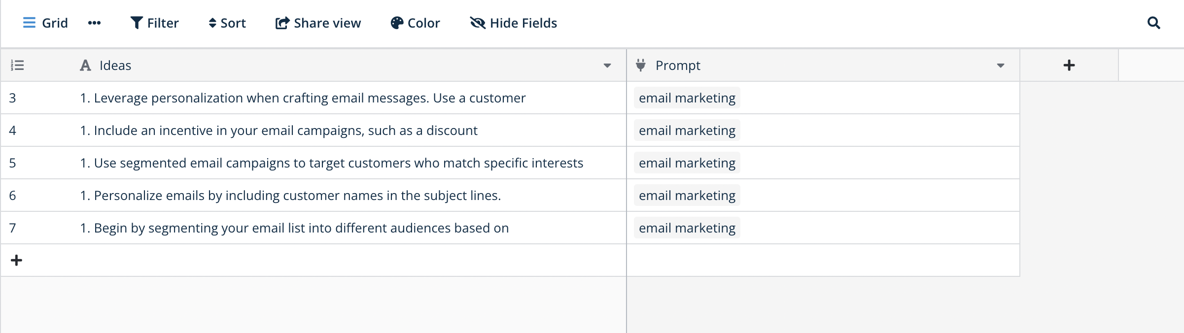 Test & schedule Scenario