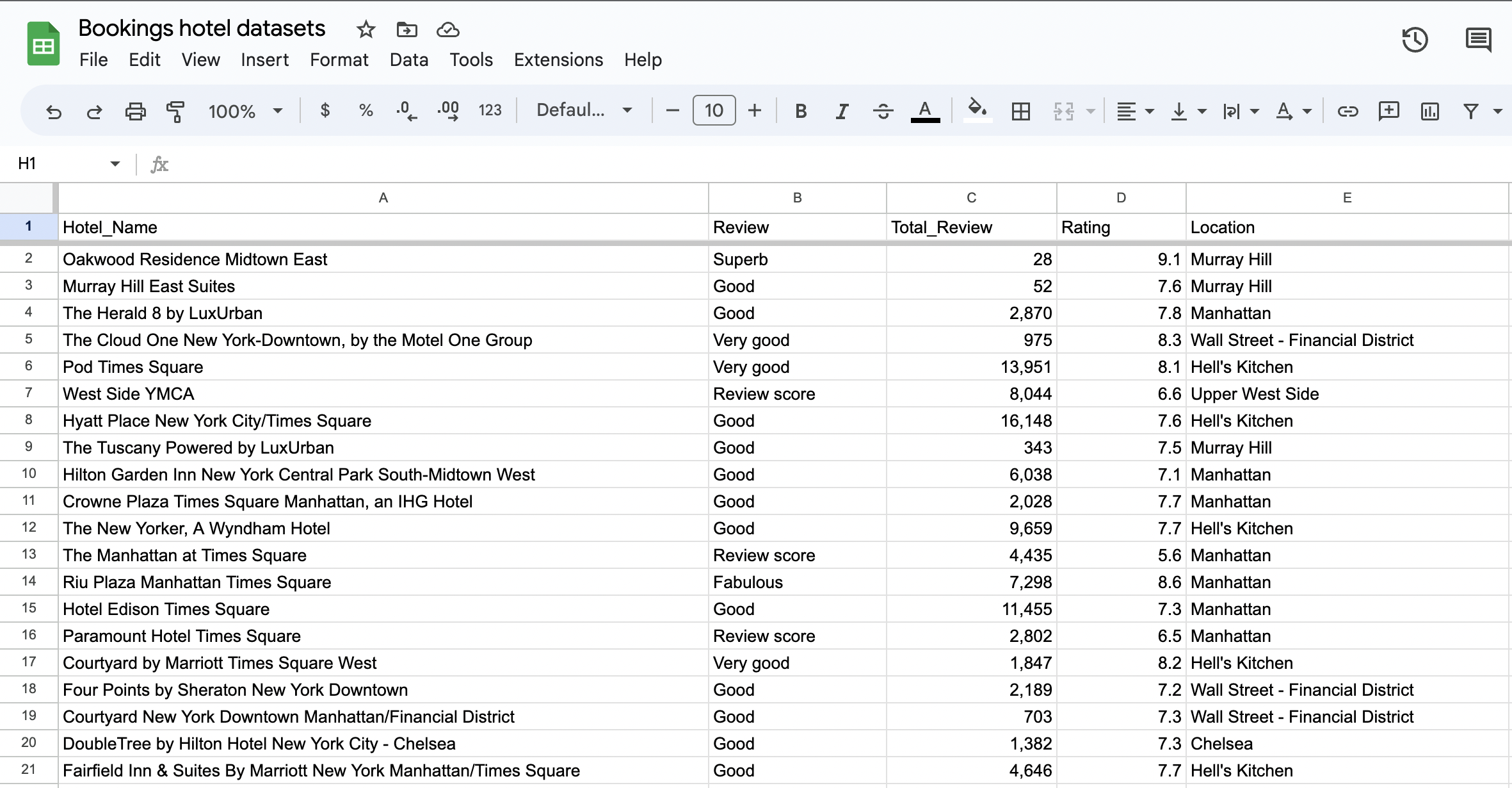 Set up a worksheet in Google Sheets