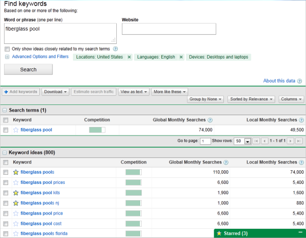 google adwords keyword tool screenshot resized 600