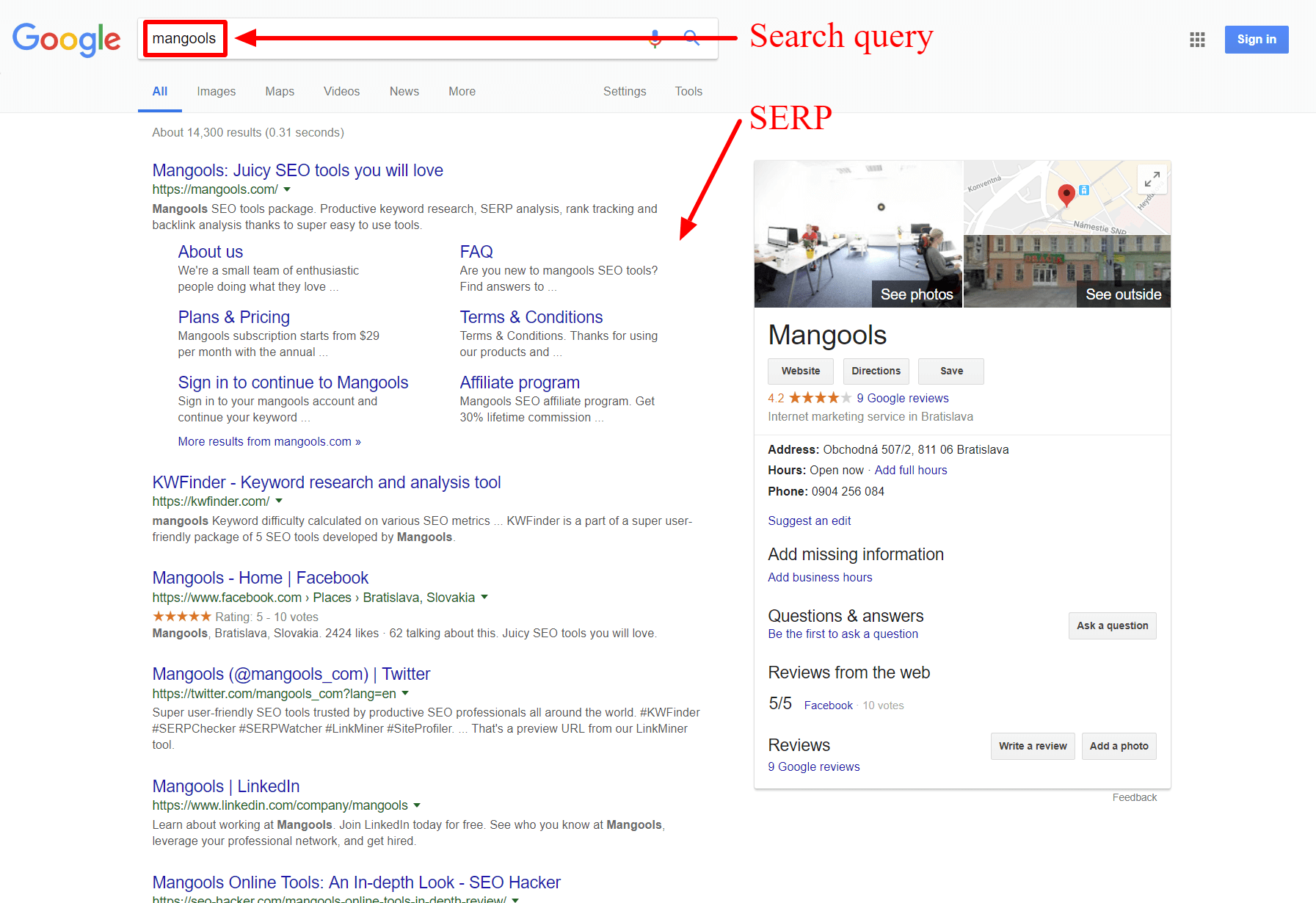 What is SERP And How is it Generated? | Mangools