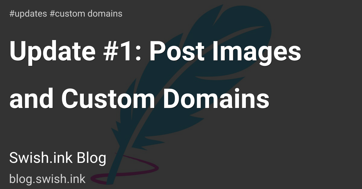 Update #1: Post Images and Custom Domains