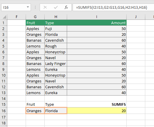 Excel Formulae