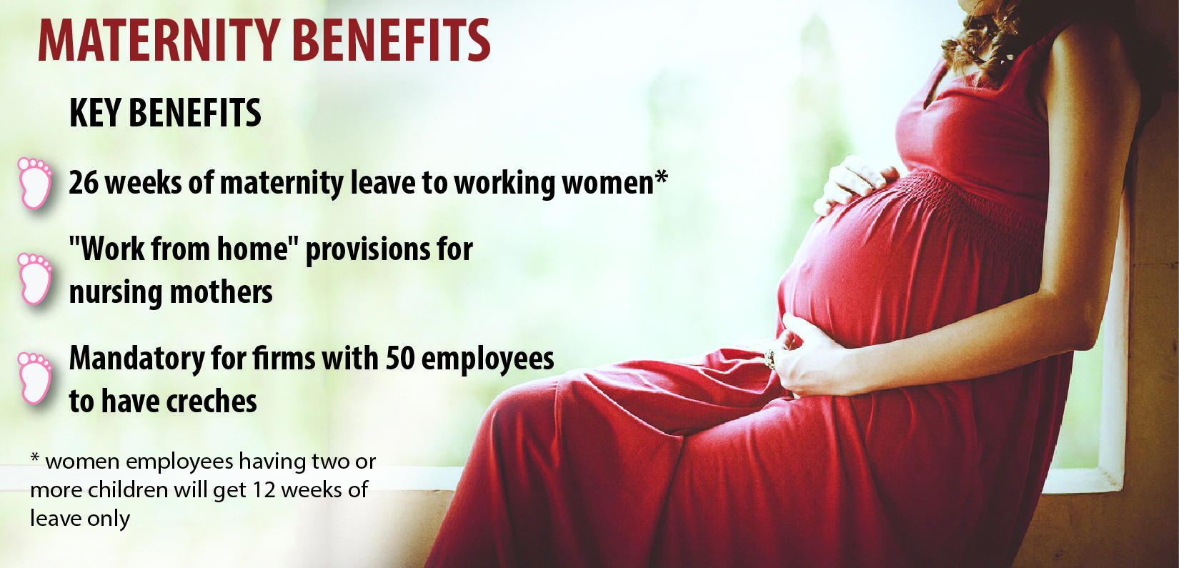 What ails the Maternity Benefit Bill? | TJinsite