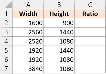 Data set to calculate ratios in Excel