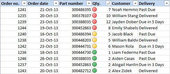 Excel data sorted by cell icon
